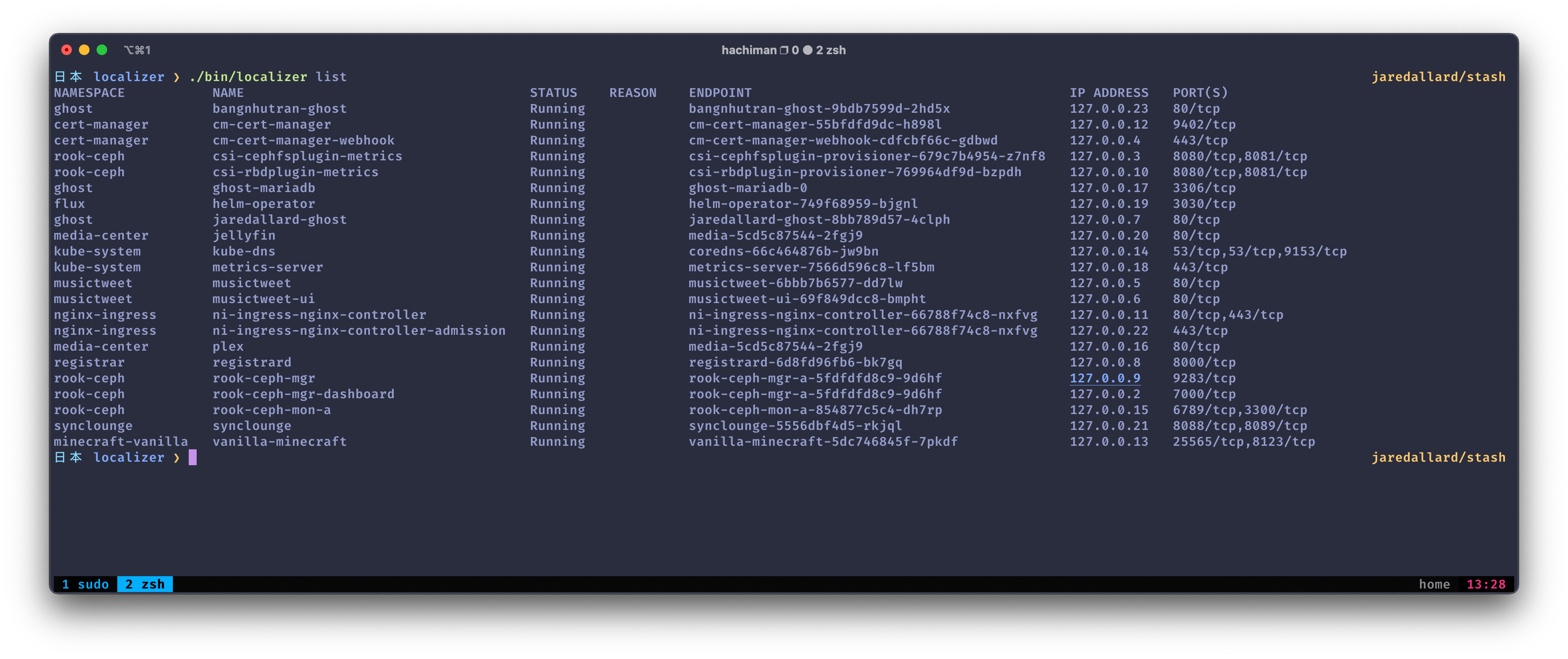 `localizer list` output